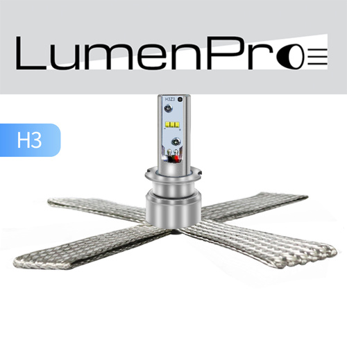 LUMENPRO ADR COMPLIANT LED HEADLIGHT GLOBE (H3)